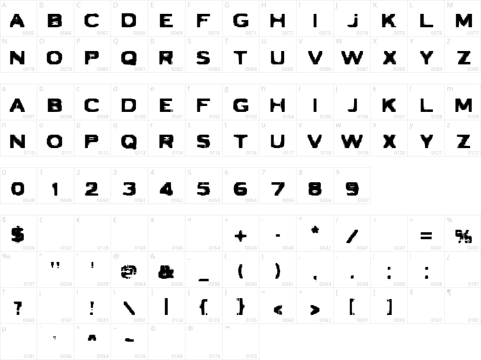 VTC Bad Luck Character Map
