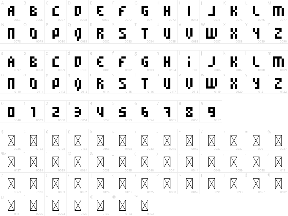 Vtks Blocketo Character Map