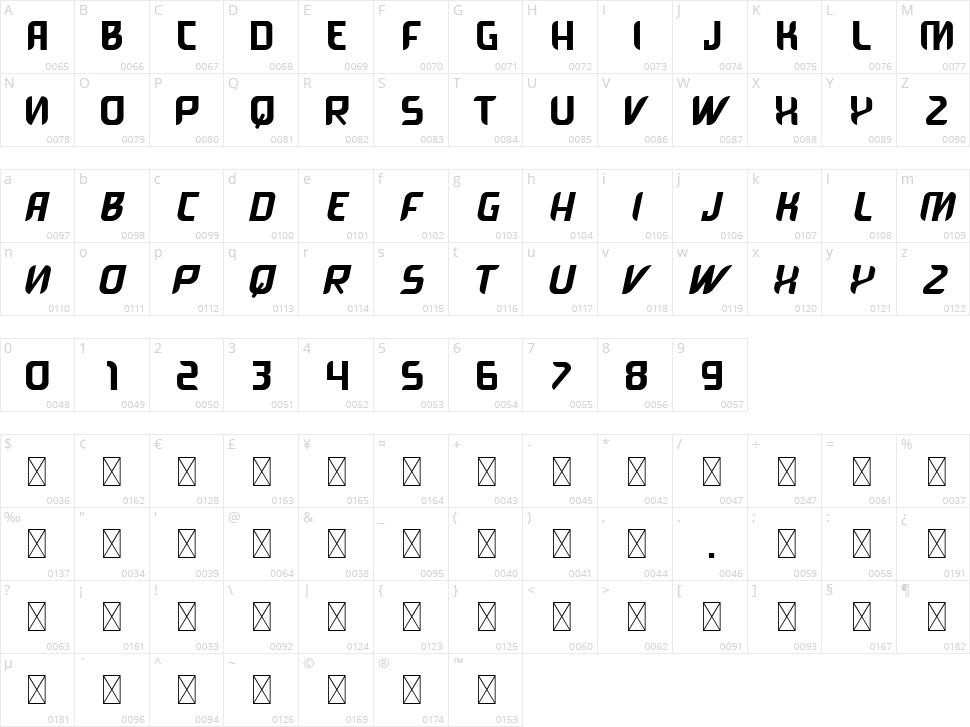 Vtks Smile Character Map