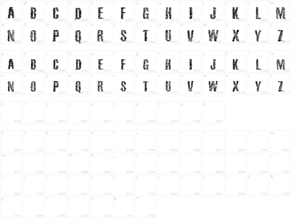 VTKS 36 Character Map