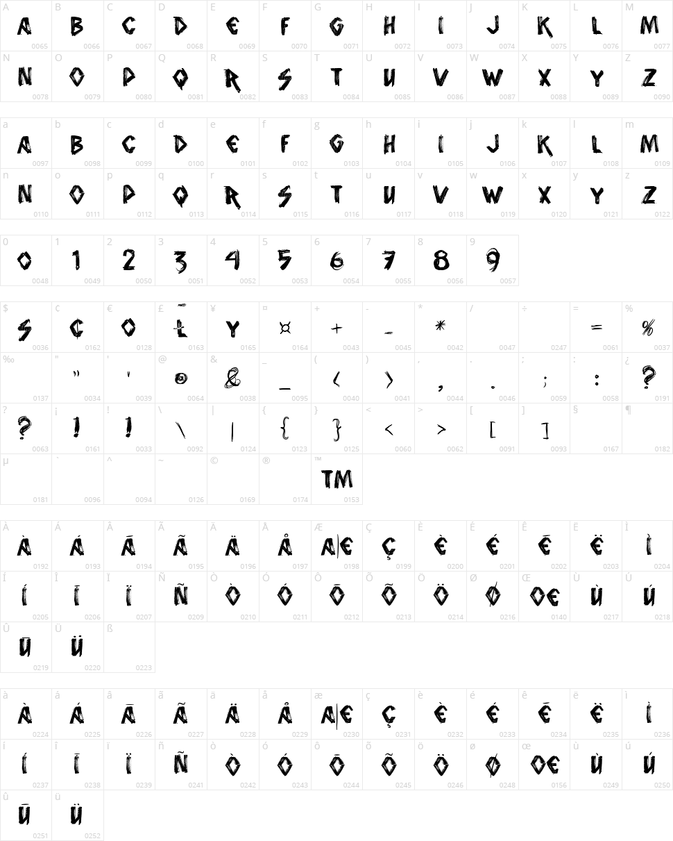 Vtks Animal 2 Character Map