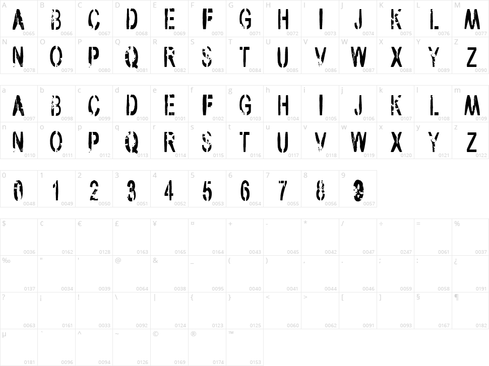 VTKS Army Character Map