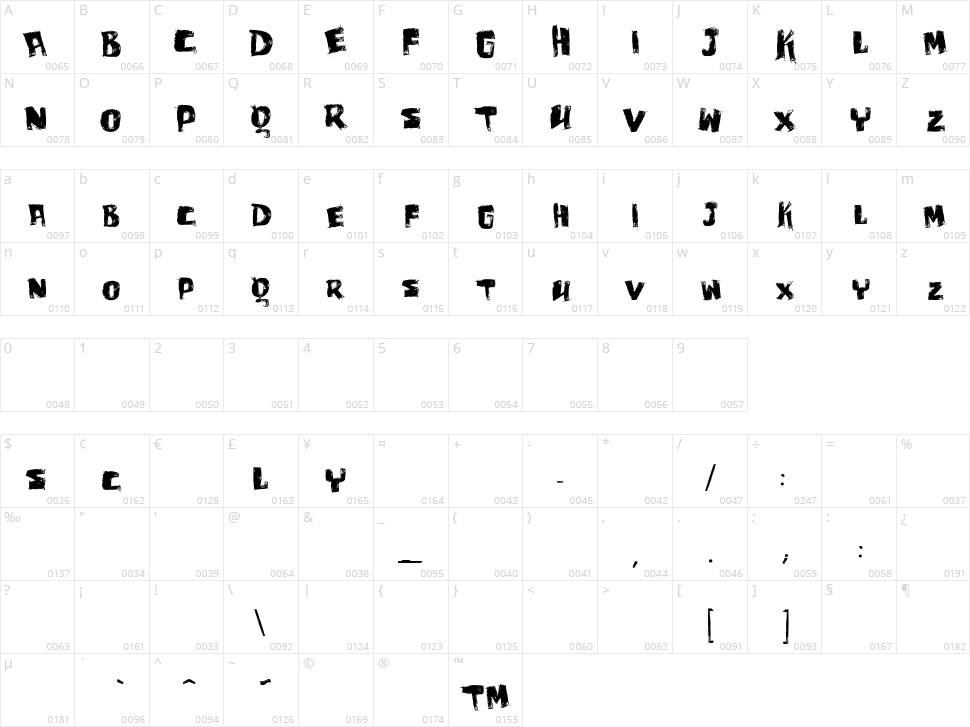 Vtks Bagaço Character Map