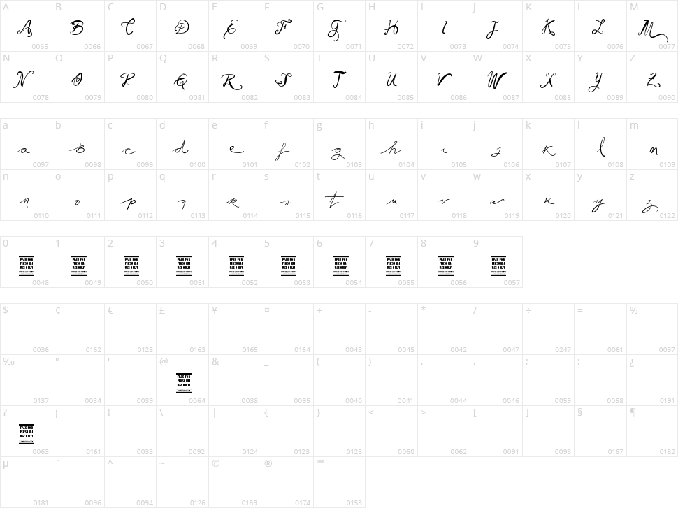 Vtks Ballerina Character Map