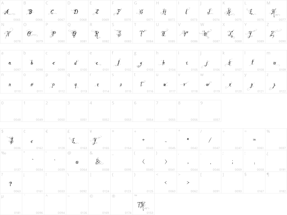 Vtks Beautiful Dreams Character Map