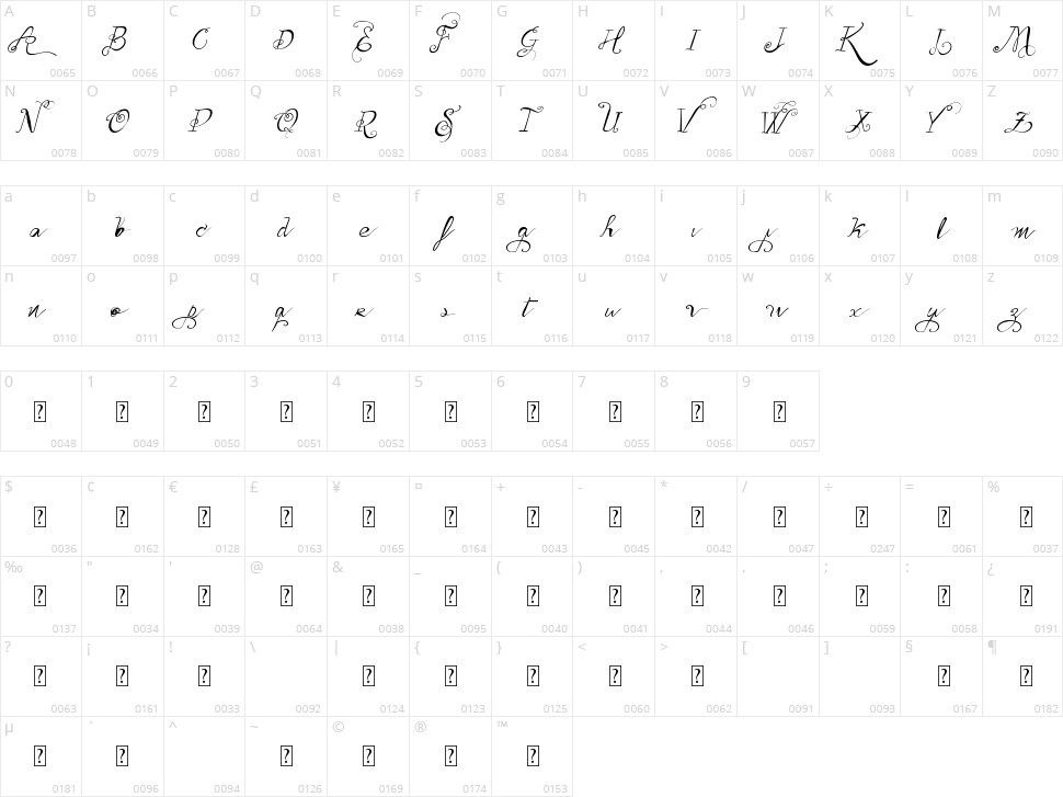 Vtks Belinha Character Map