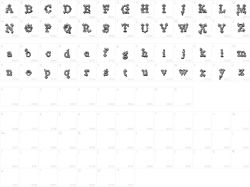 Vtks Black Label Character Map