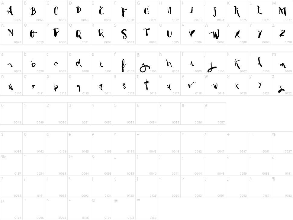 Vtks Black Hair Character Map