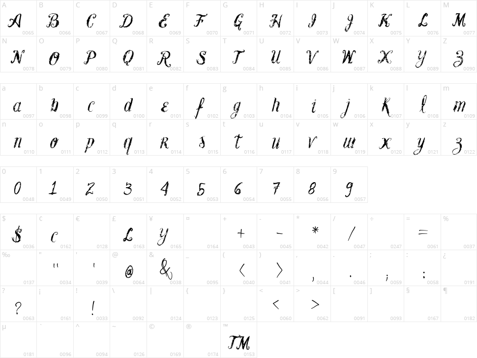 Vtks Blank Character Map