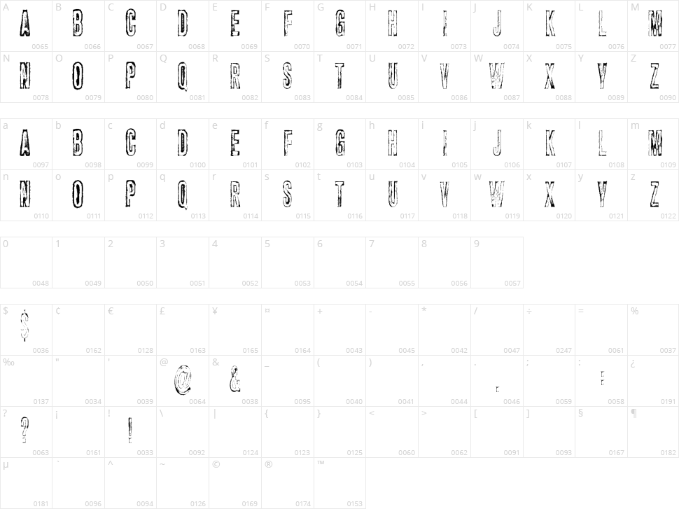 Vtks Carrier Character Map