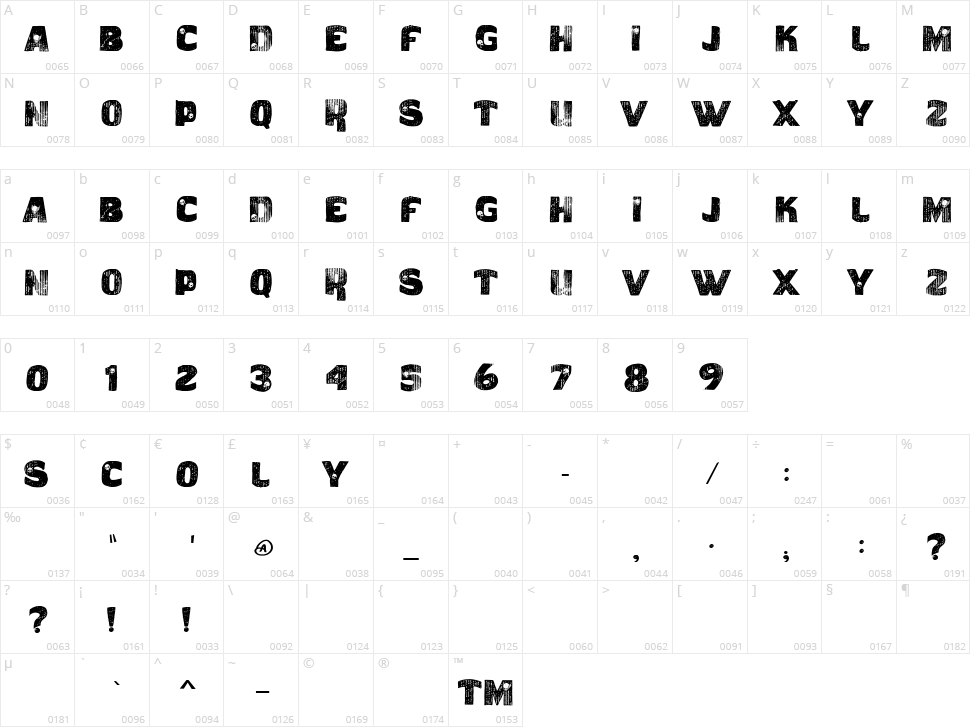 VTKS Caveirada Character Map