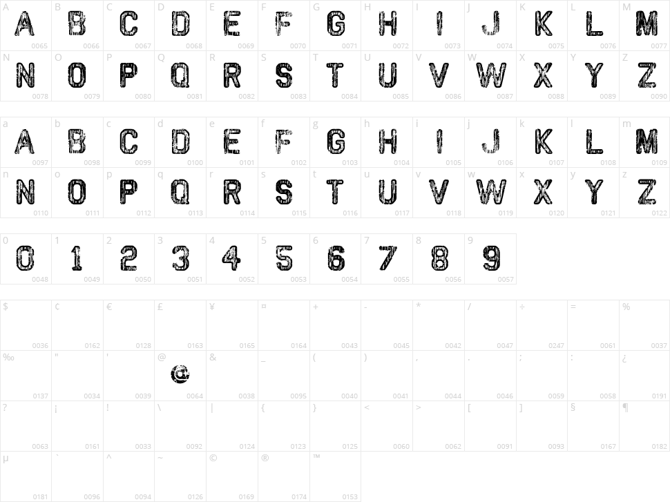 VTKS Classic Character Map