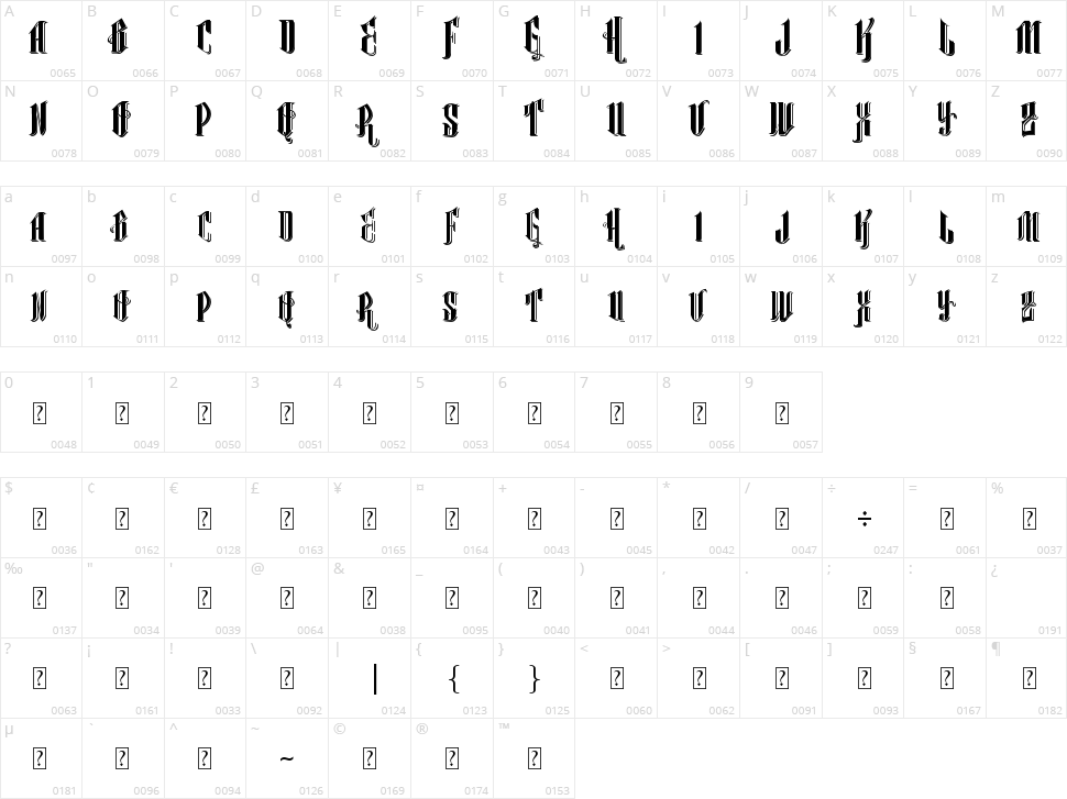 Vtks Classical Hit Character Map