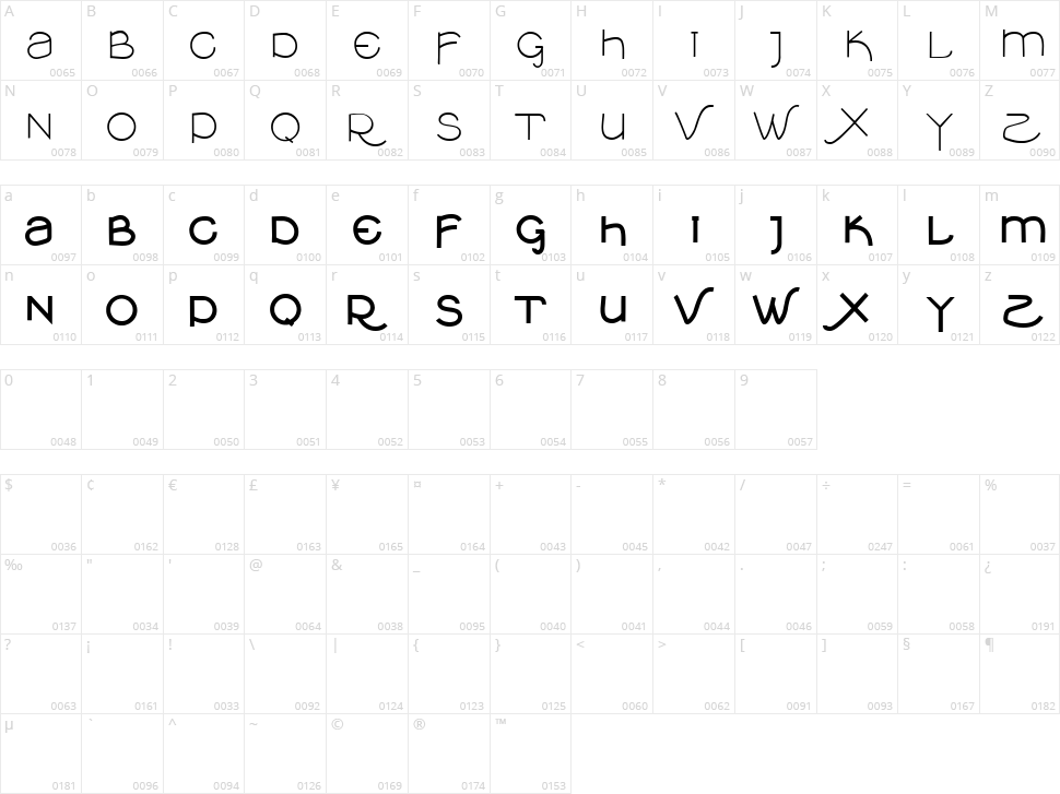 VTKS Clean Character Map