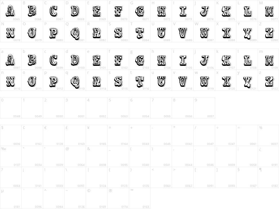 VTKS Colagem Character Map