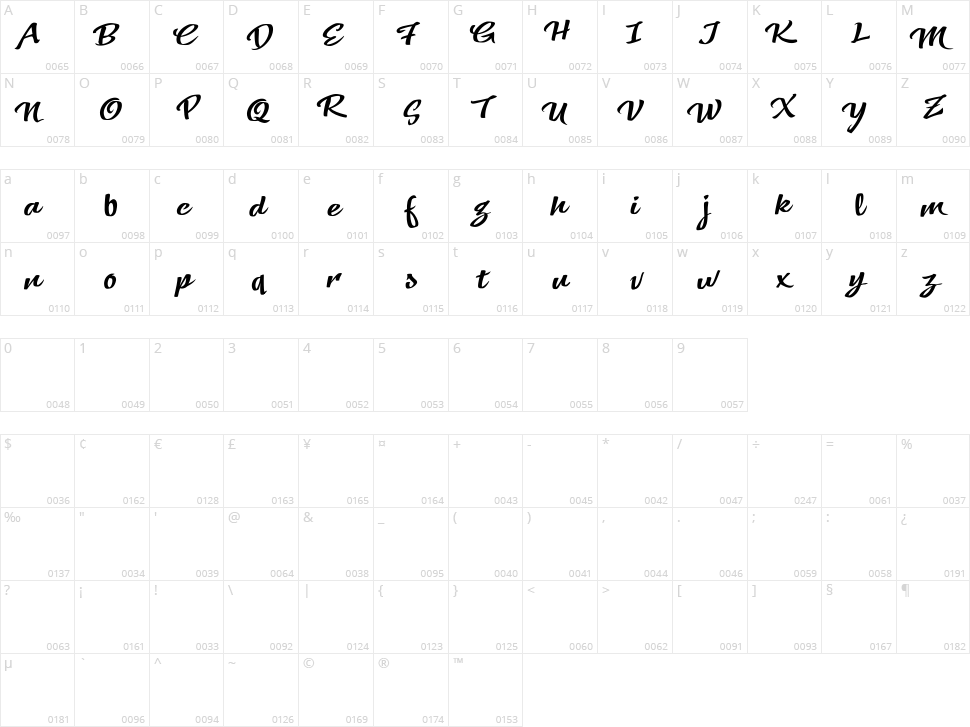 Vtks Colored Soul Character Map
