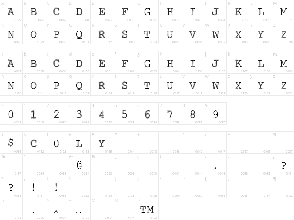 VTKS Contact Character Map