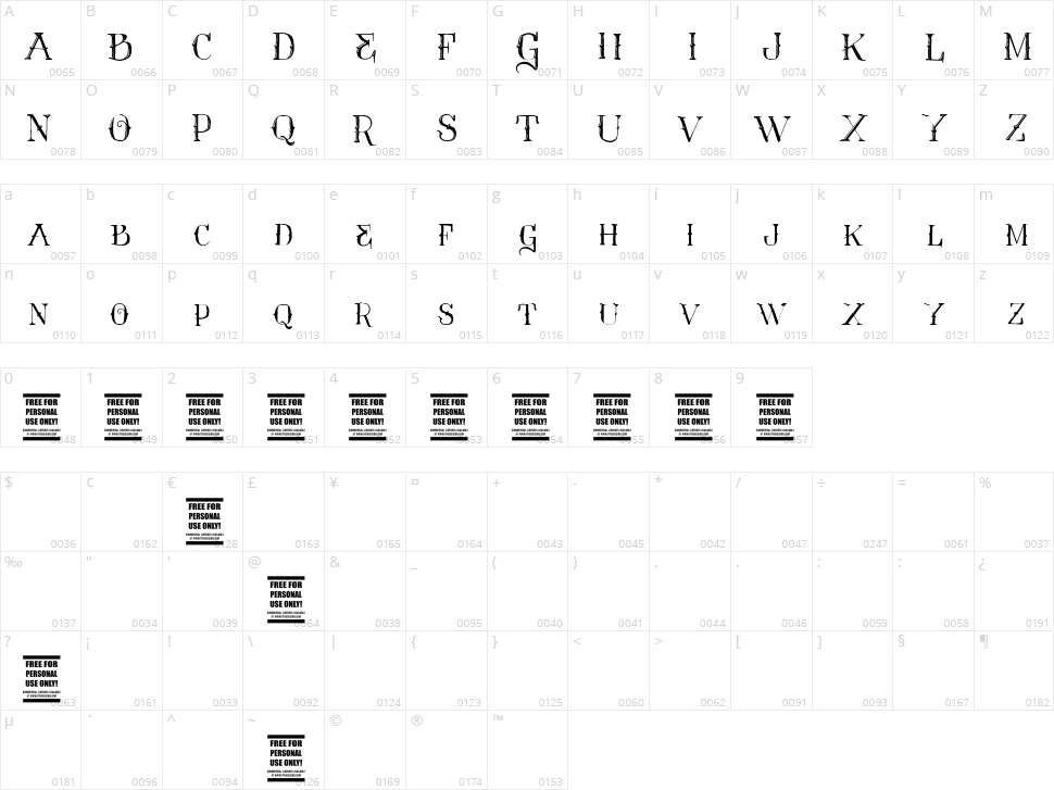 Vtks Contrast Character Map