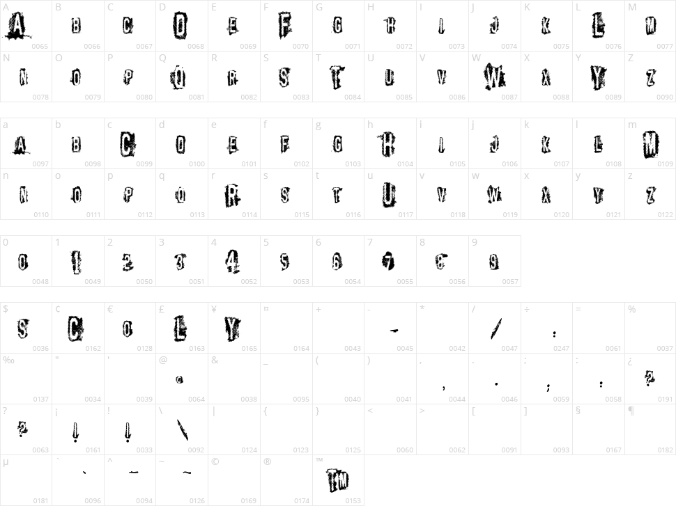 VTKS Control Character Map