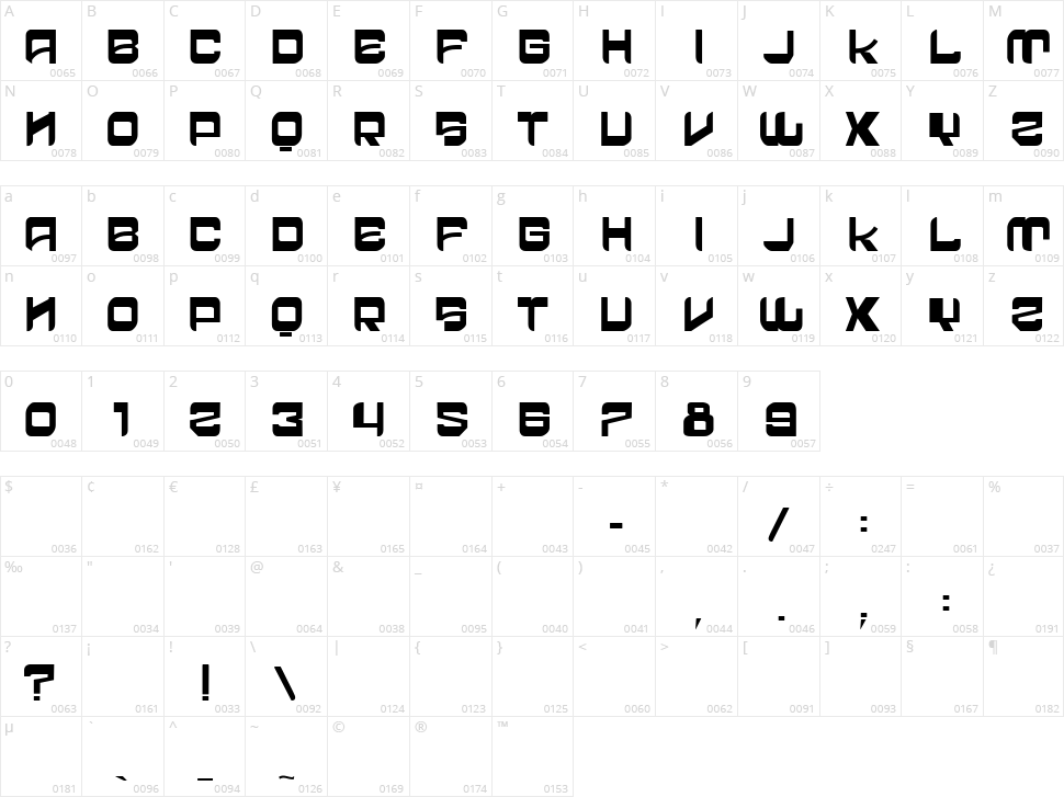 VTKS Crazy Time Character Map