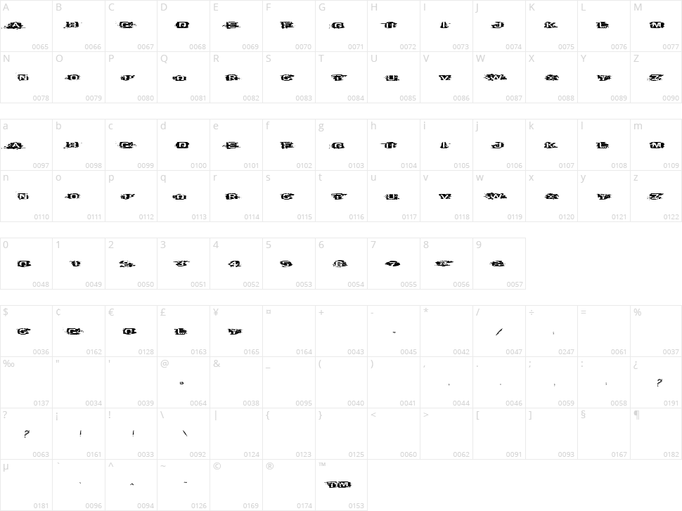 VTKS Curve Character Map