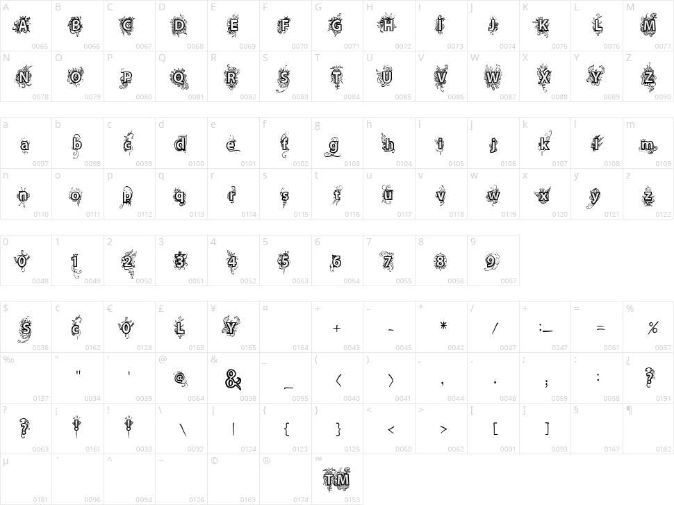 VTKS Deja Vu Character Map