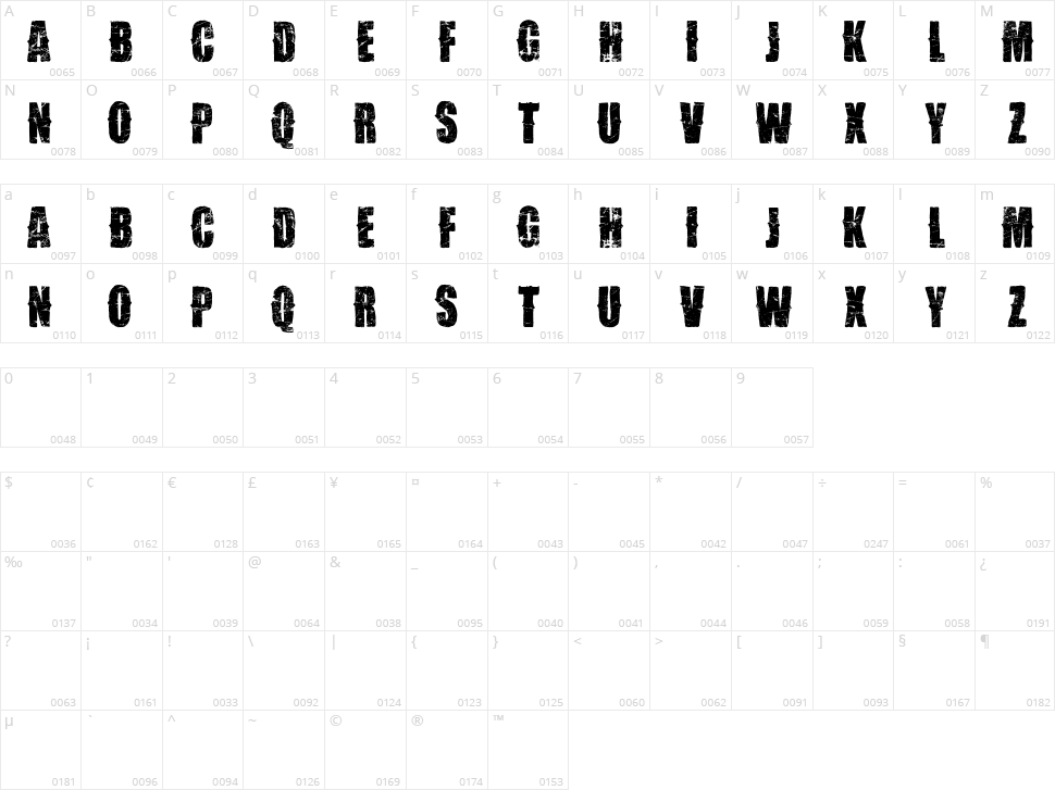VTKS Desgaste Character Map
