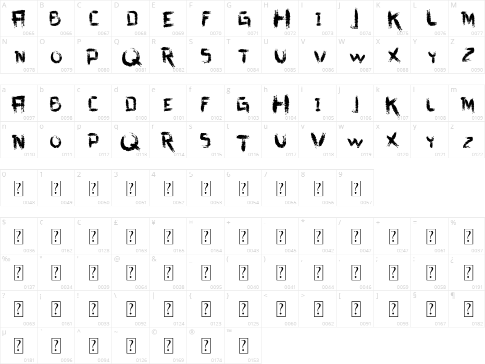 Vtks Dirty Letters Character Map