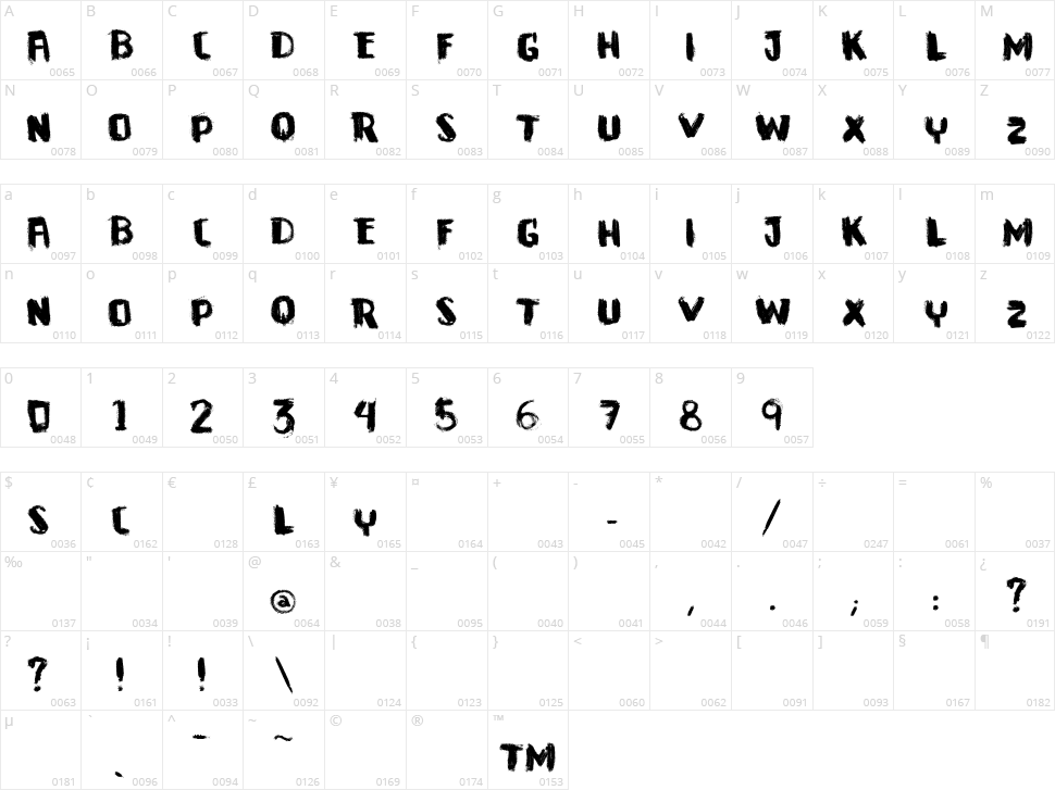 VTKS Downtown Character Map