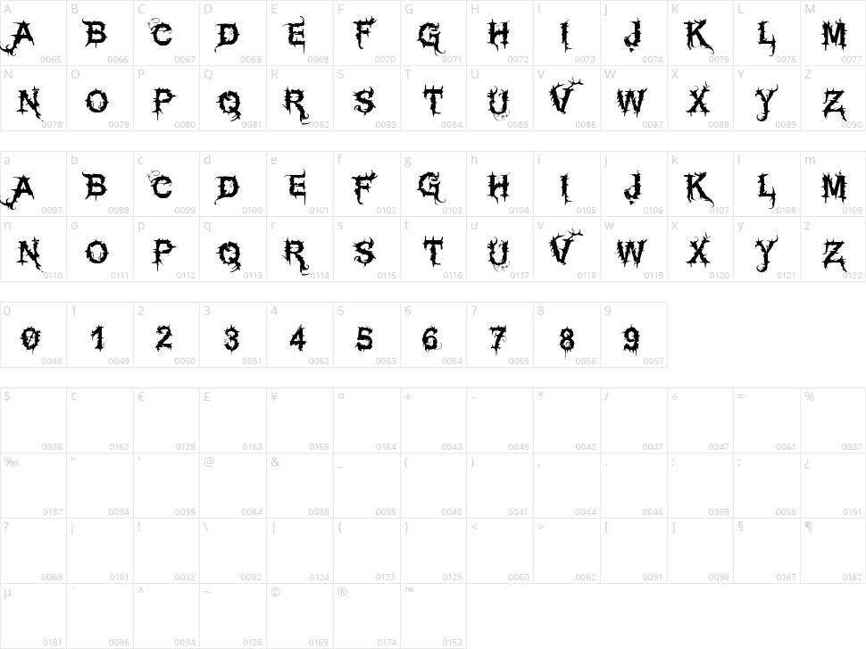 Vtks Espinhuda Character Map