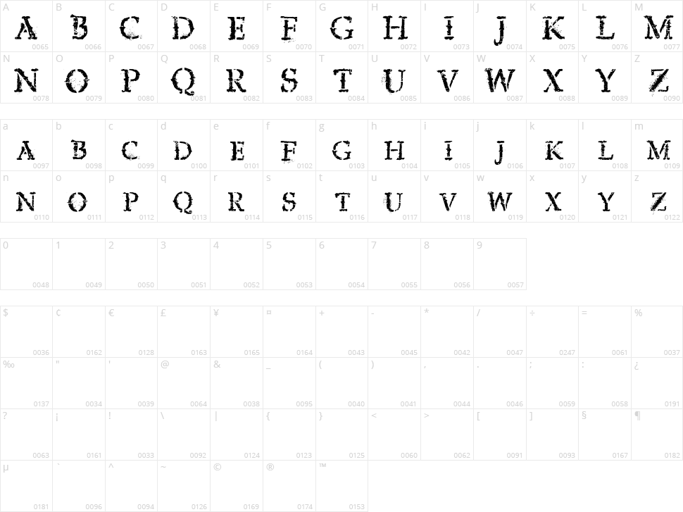 Vtks Expert Character Map