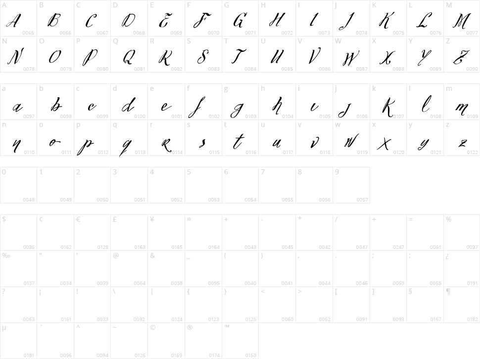 Vtks Felicidade 2016 Character Map