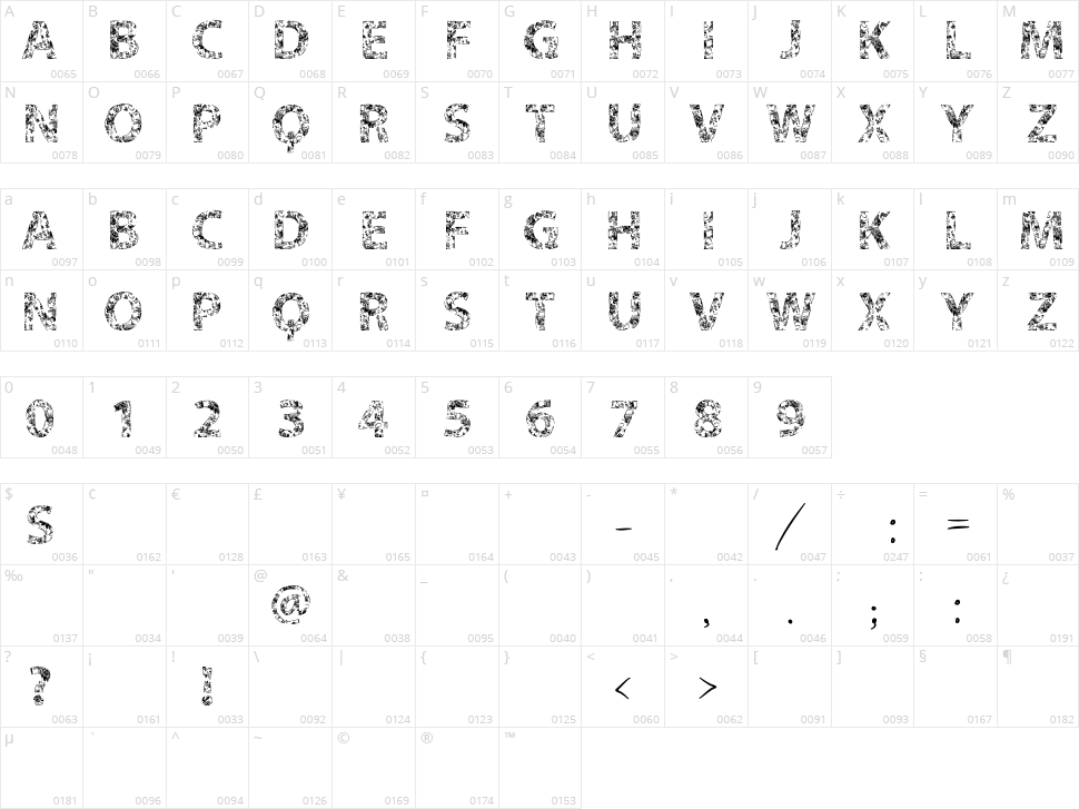 Vtks Flowers in our Soul Character Map
