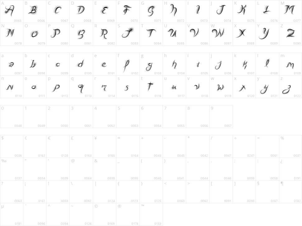 Vtks Fresh Mint Character Map