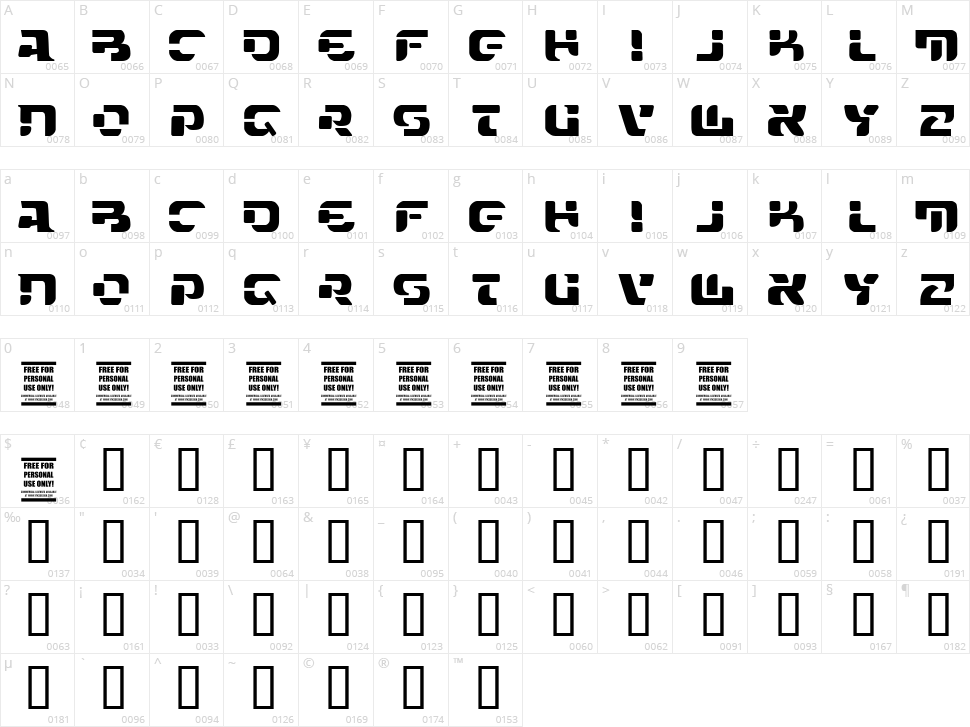 VTKS Future Character Map