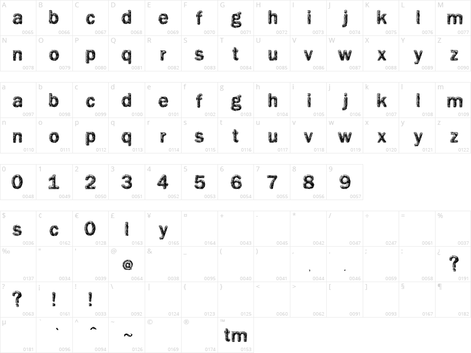 Vtks Giz Character Map