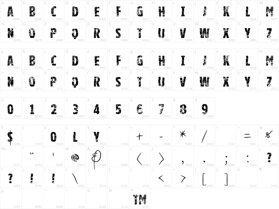 Vtks Good Luck for You Character Map