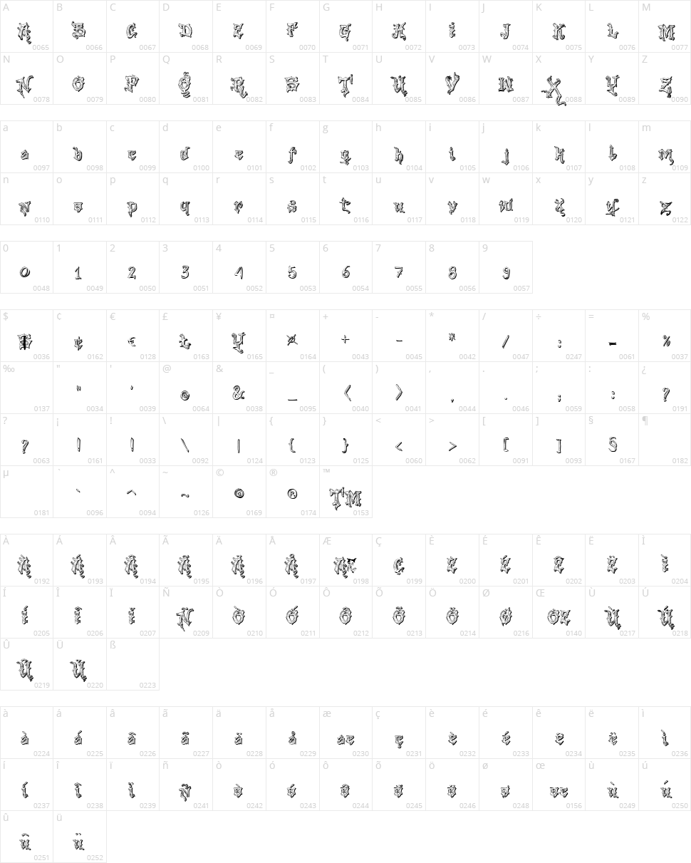 Vtks Good Vibration 2 Character Map