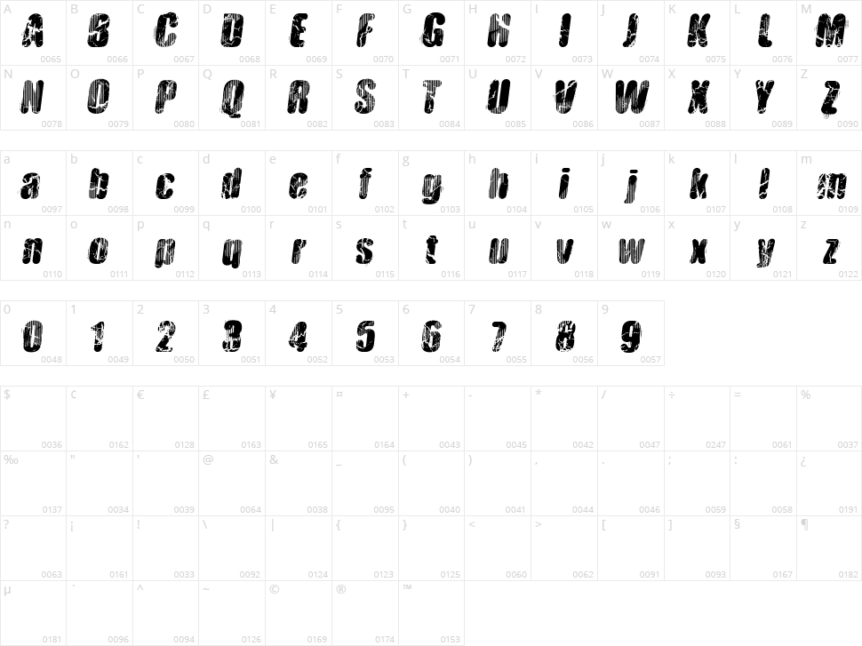 Vtks Hardness Character Map
