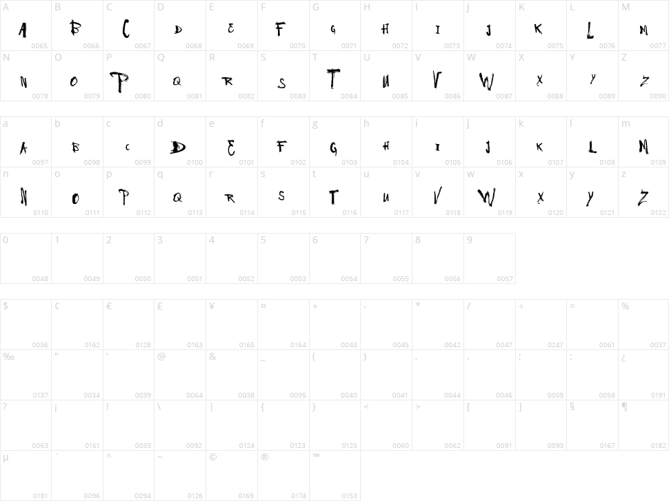 Vtks Have a Nice Day Character Map