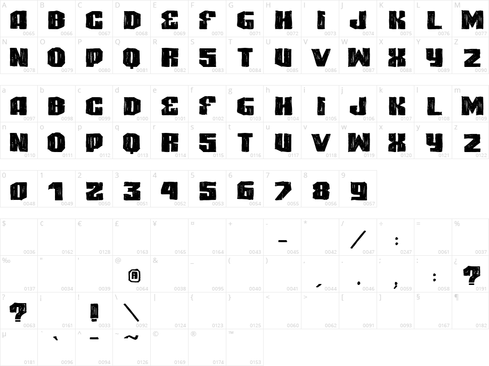 VTKS Highlight Character Map