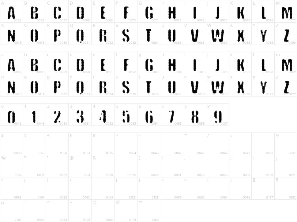 VTKS Keystorm Character Map