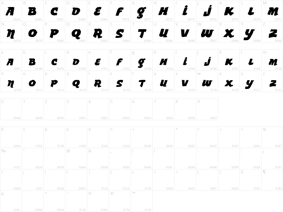 Vtks Lemon Drop Character Map
