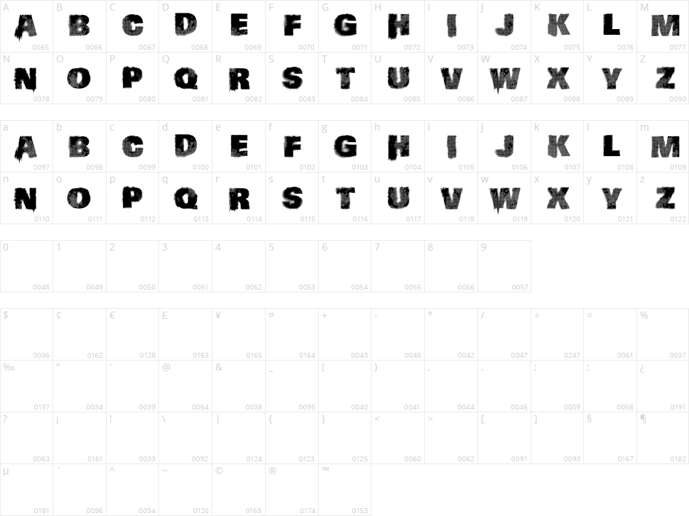 Vtks Logic Character Map