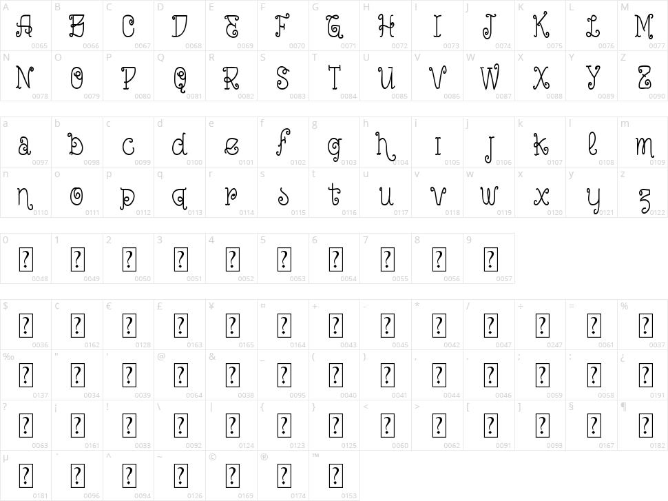 Vtks Love is EveryThing Character Map