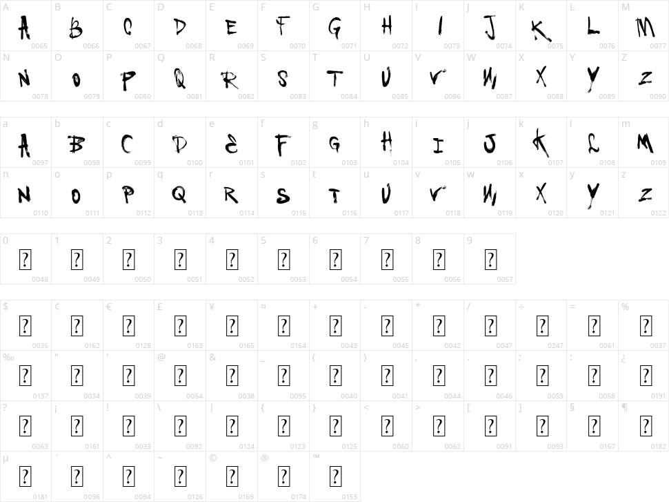 Vtks Love U Character Map