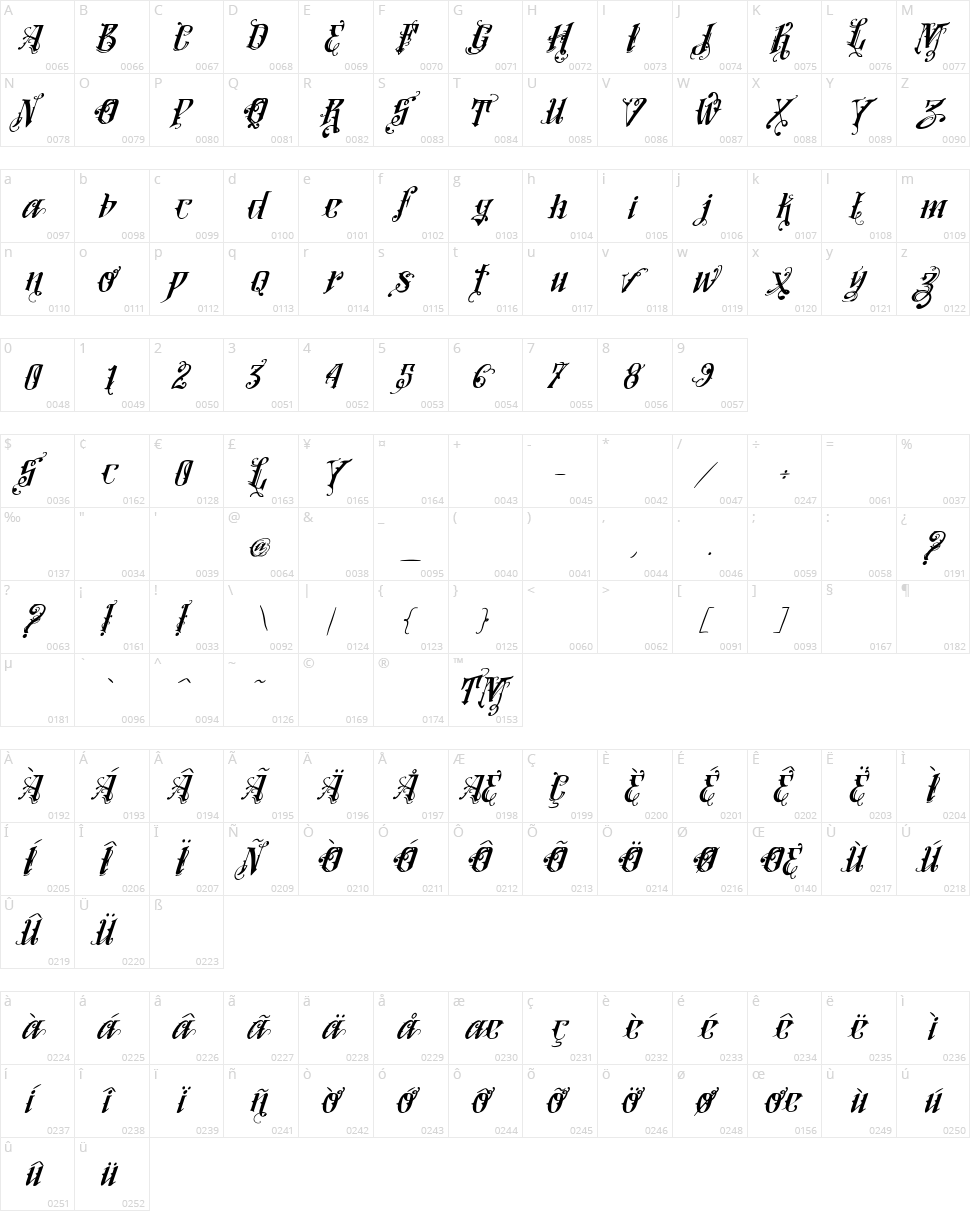 Vtks Lovers Character Map