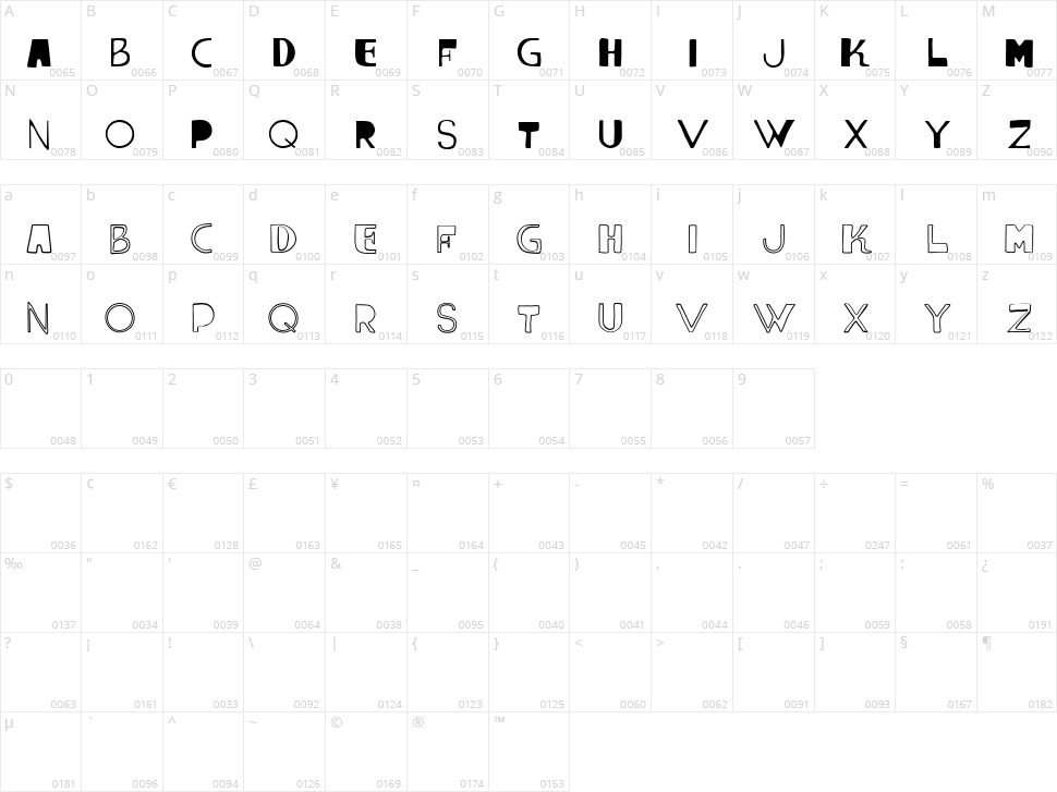 Vtks Lumina Character Map