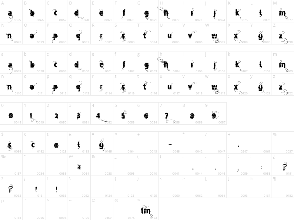 Vtks Mercearia Character Map