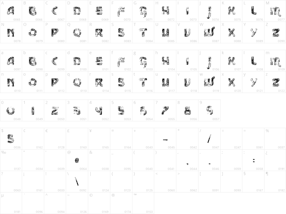 Vtks Message Character Map